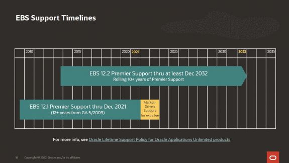 EBS Support Timeline.jpg